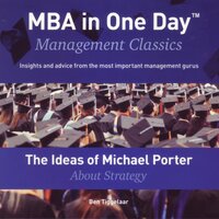 The Ideas of Michael Porter About Strategy: MBA in One Day - Management Classics - Ben Tiggelaar