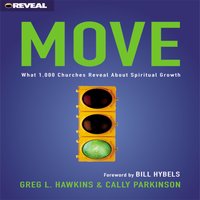 Move: What 1000 Churches Reveal about Spiritual Growth - Greg L. Hawkins, Cally Parkinson