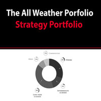 The All Weather Portfolio– Strategy Portfolio - Interactive