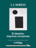 El derecho: diagramas conceptuales - José Juan Moreso