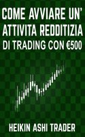Come Avviare un’Attività Redditizia di Trading con €500 - Heikin Ashi Trader