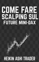 Come fare Scalping sul Future Mini-DAX - Heikin Ashi Trader