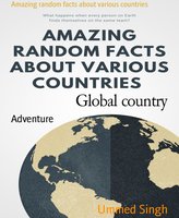 Global country: Amazing random facts about various countries - Ummed Singh