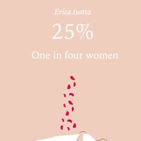 25%: One in four women - Erica Isotta