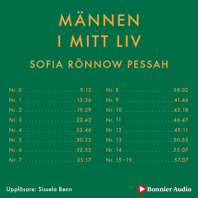 Sofia Rönnow Pessah - Männen i mitt liv