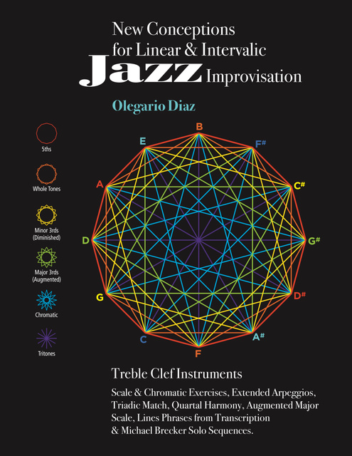 New Conceptions For Linear & Intervalic Jazz Improvisation (Bass