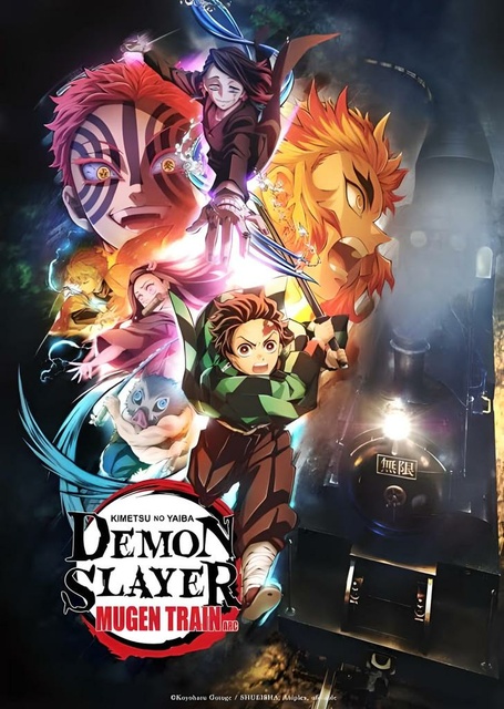 Demon Slayer conta a história de - Aprenda desenhar animes